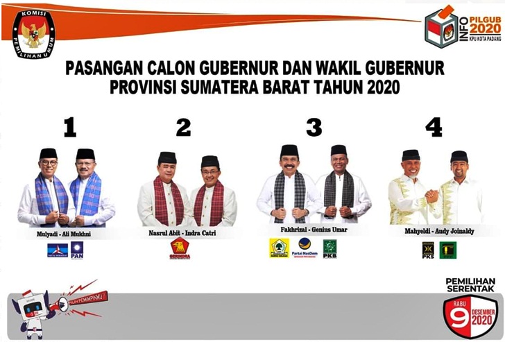 Nomor Urut Pasangan Calon Gubernur dan Wakil Gubernur Sumbar 2020