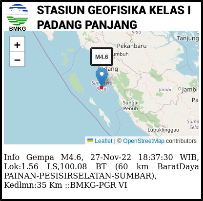 
 Gempa Tektonik M 4,6 Dirasakan di Padang dan Pesisir Selatan, Ini Penjelasan BMKG